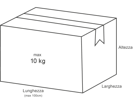 Dettagli dimensioni pacco